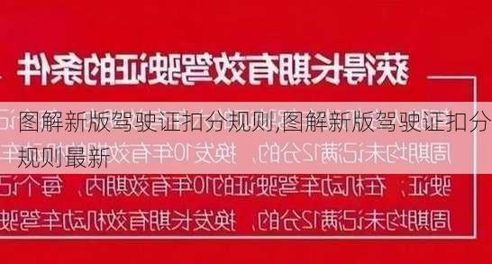 图解新版驾驶证扣分规则,图解新版驾驶证扣分规则最新