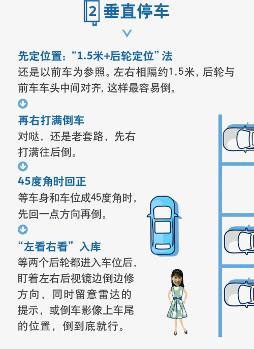 开车倒车技巧,开车倒车技巧顺口溜