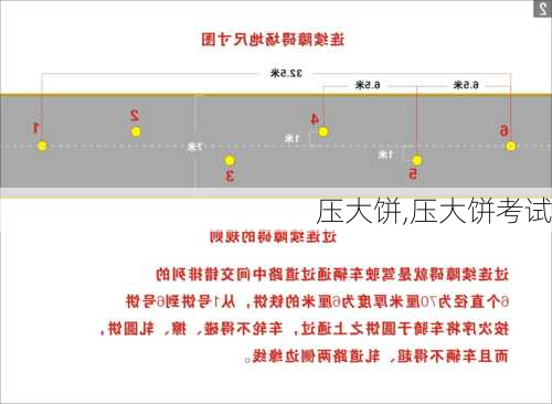 压大饼,压大饼考试