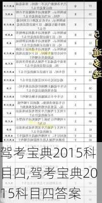 驾考宝典2015科目四,驾考宝典2015科目四答案