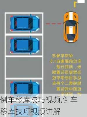 倒车移库技巧视频,倒车移库技巧视频讲解