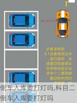 倒车入库要打灯吗,科目二倒车入库要打灯吗