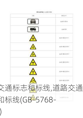 道路交通标志和标线,道路交通标志和标线(GB-5768-2022)