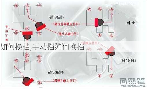 如何换档,手动挡如何换挡