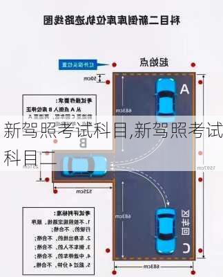 新驾照考试科目,新驾照考试科目二