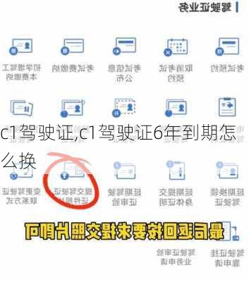 c1驾驶证,c1驾驶证6年到期怎么换