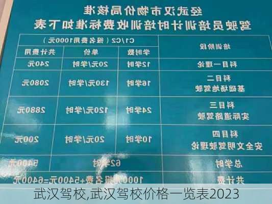 武汉驾校,武汉驾校价格一览表2023