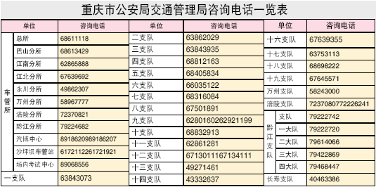 警院驾校,警院驾校报名电话