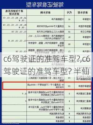 c6驾驶证的准驾车型?,c6驾驶证的准驾车型? 半仙