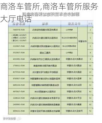 商洛车管所,商洛车管所服务大厅电话