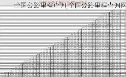 全国公路里程查询,全国公路里程查询网