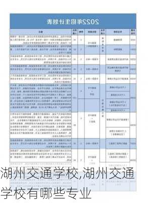 湖州交通学校,湖州交通学校有哪些专业