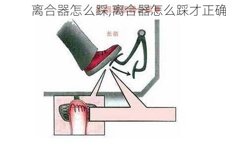 离合器怎么踩,离合器怎么踩才正确