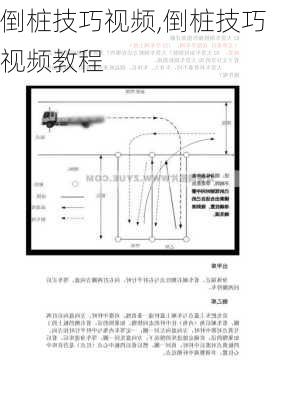 倒桩技巧视频,倒桩技巧视频教程