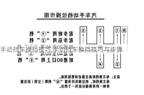 手动挡车换挡技巧,手动挡车换挡技巧与步骤