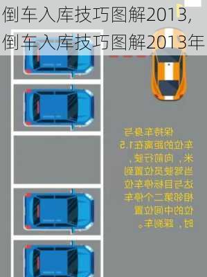 倒车入库技巧图解2013,倒车入库技巧图解2013年