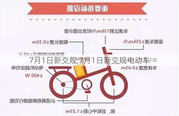 7月1日新交规,7月1日新交规电动车