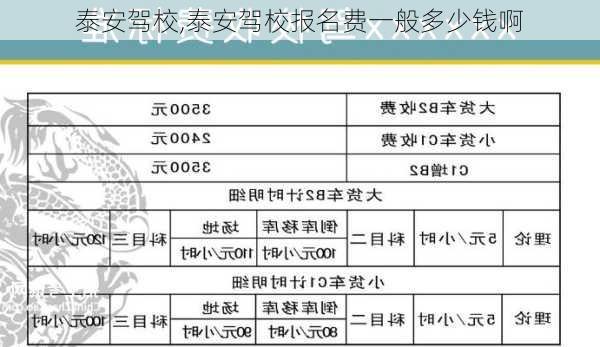 泰安驾校,泰安驾校报名费一般多少钱啊