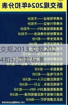 交规2013,交规2024扣分罚款标准