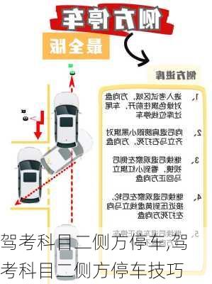 驾考科目二侧方停车,驾考科目二侧方停车技巧