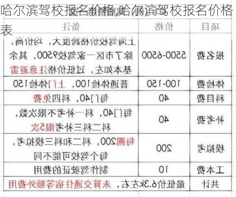 哈尔滨驾校报名价格,哈尔滨驾校报名价格表