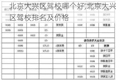 北京大兴区驾校哪个好,北京大兴区驾校排名及价格