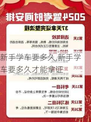 新手学车要多久,新手学车要多久才能拿证